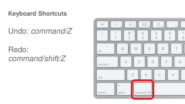 mac undo redo shortcut